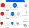 Red White and Blue Balloon Garland 4th of July Arch Kit, Independence Day Balloon Garland Patriotic Decoration for Nautical Party Baseball Party Memorial Day